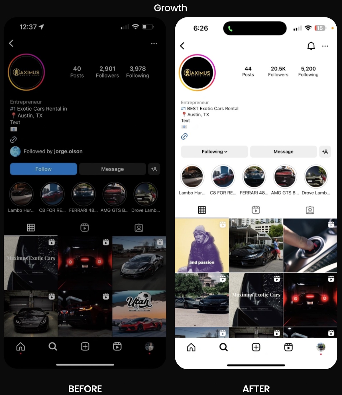 Automotive Instagram growth case study