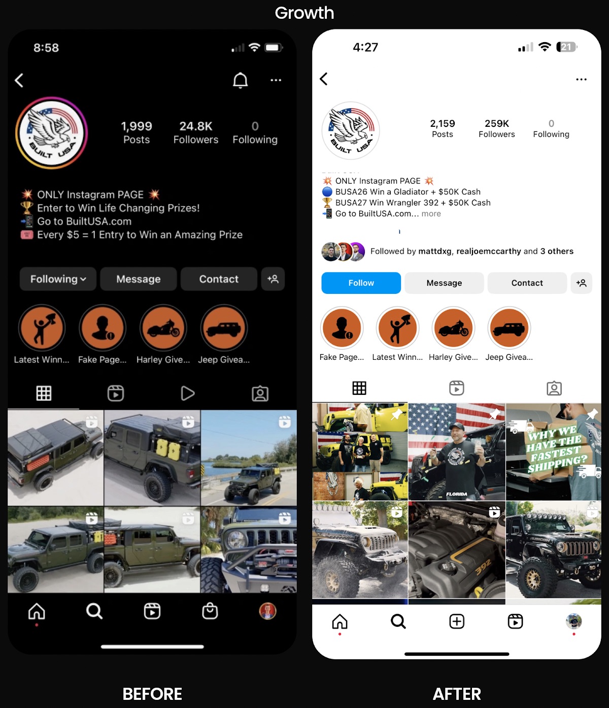 Automotive Instagram growth case study