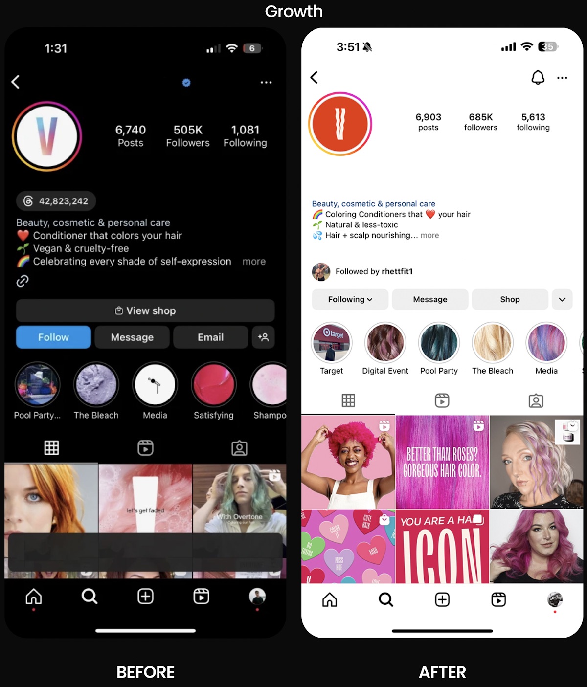E-commerce Instagram growth case study