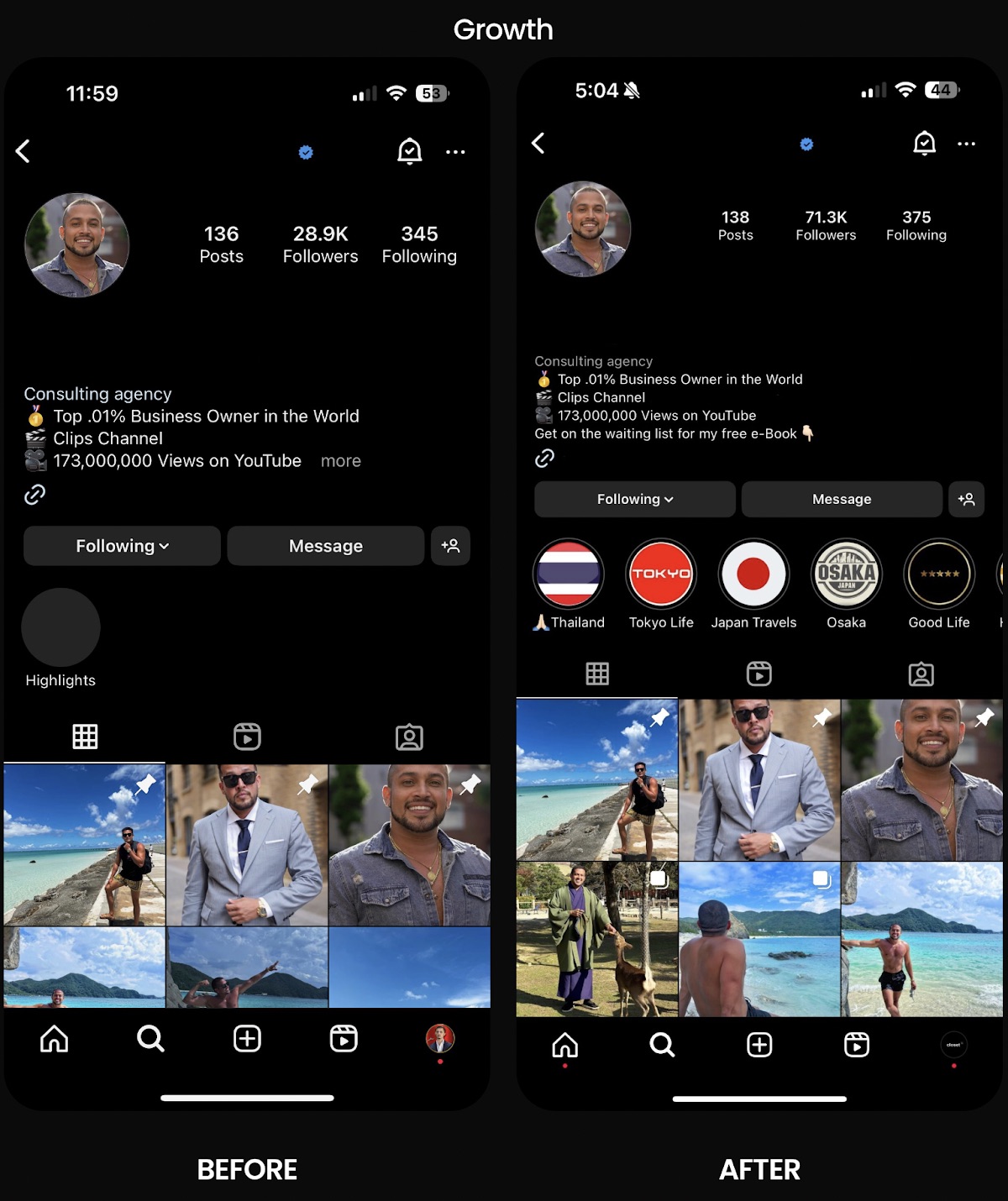 Entrepreneur Instagram growth case study