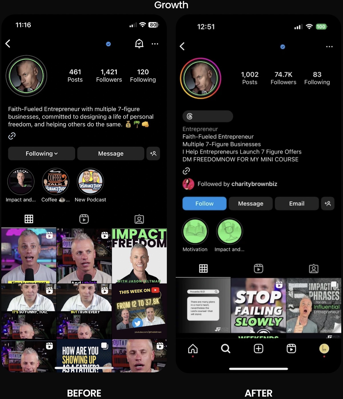 Entrepreneur Instagram growth case study