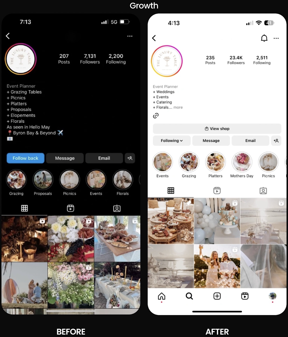 Event planning Instagram growth case study