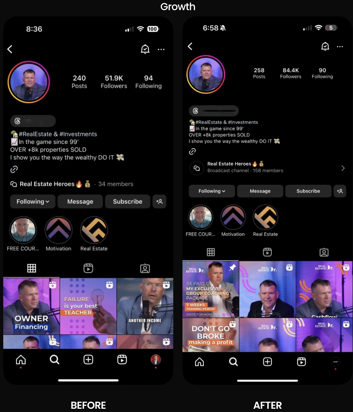 Finance Instagram growth case study