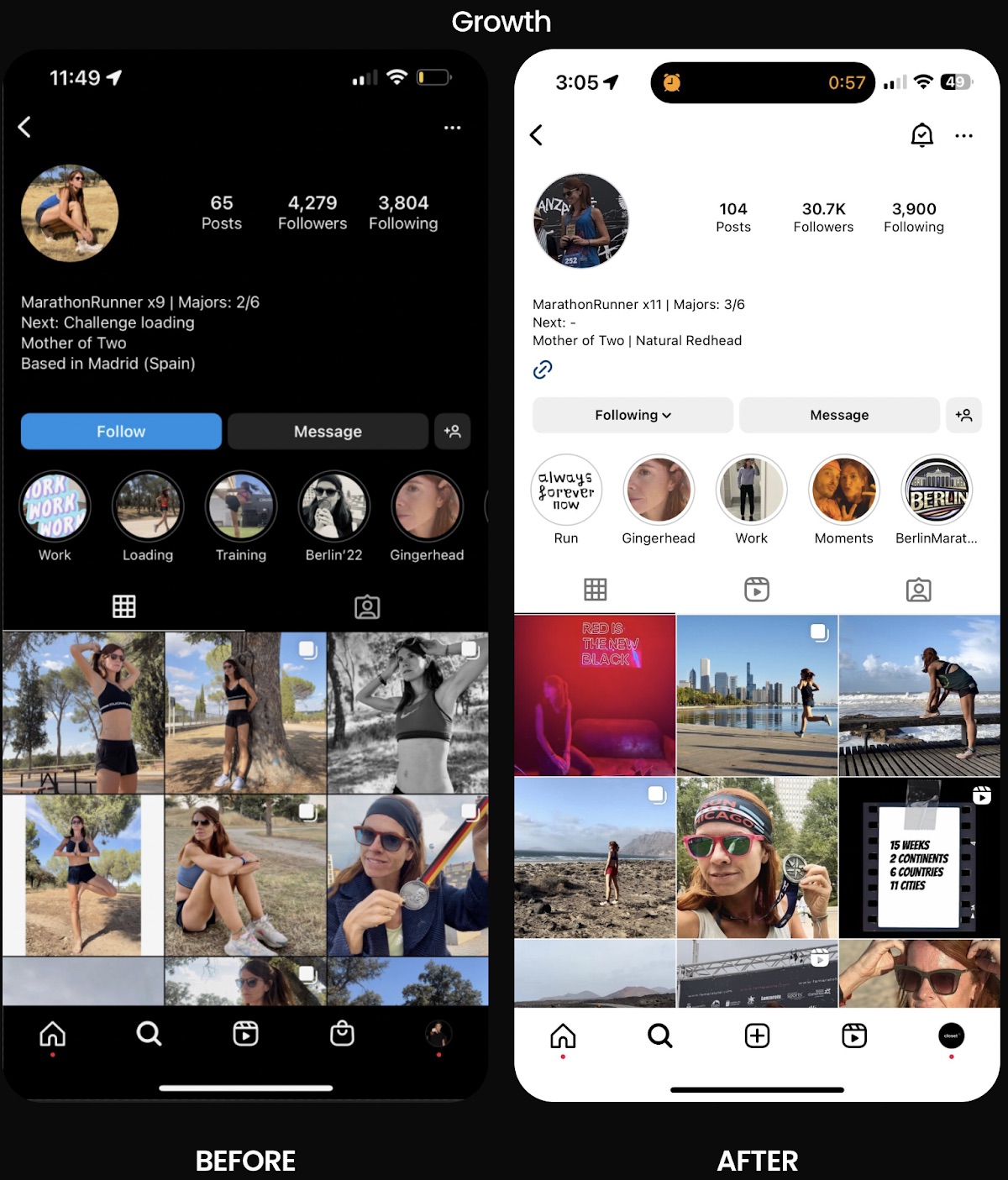 Fitness Instagram growth case study