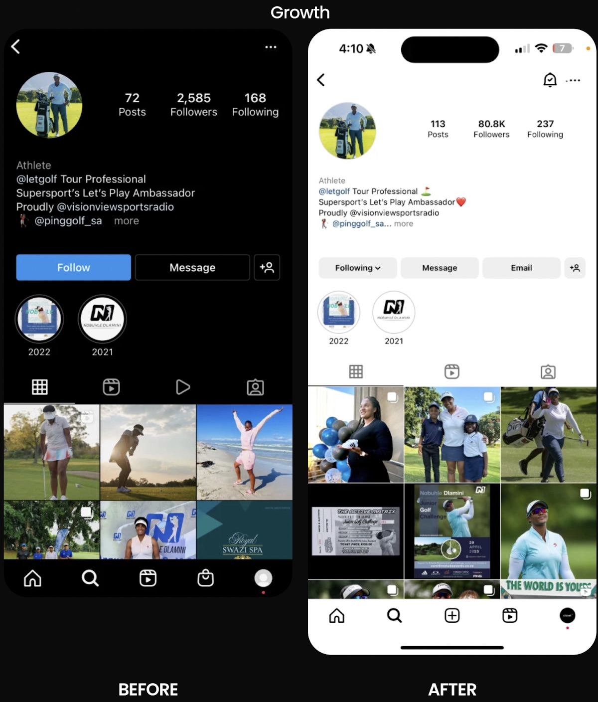 Fitness Instagram growth case study