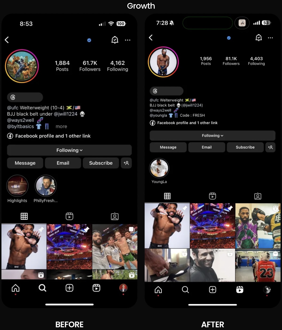 Fitness Instagram growth case study