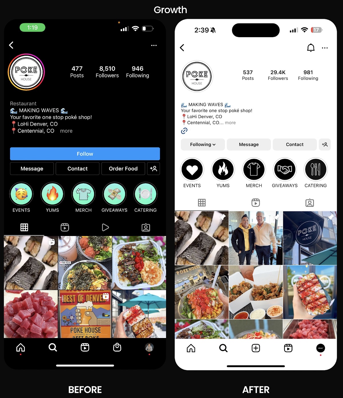 Restaurant Instagram growth case study