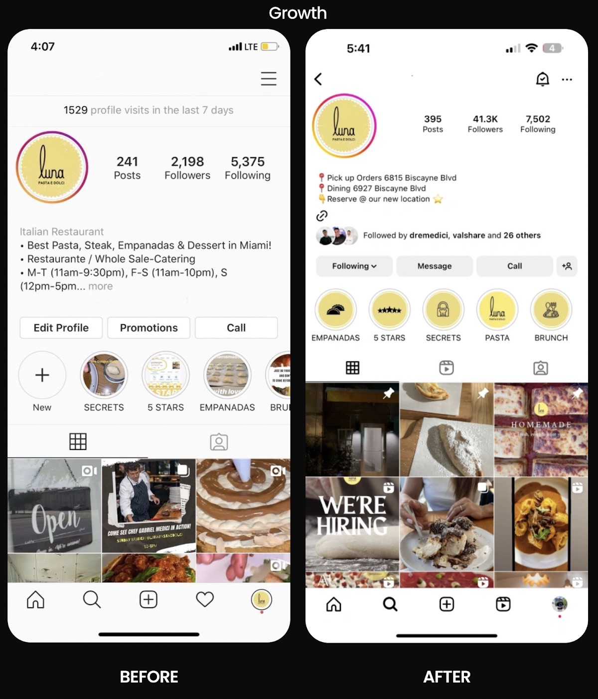 Restaurant Instagram growth case study