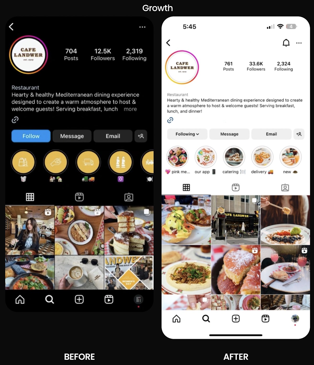 Restaurant Instagram growth case study