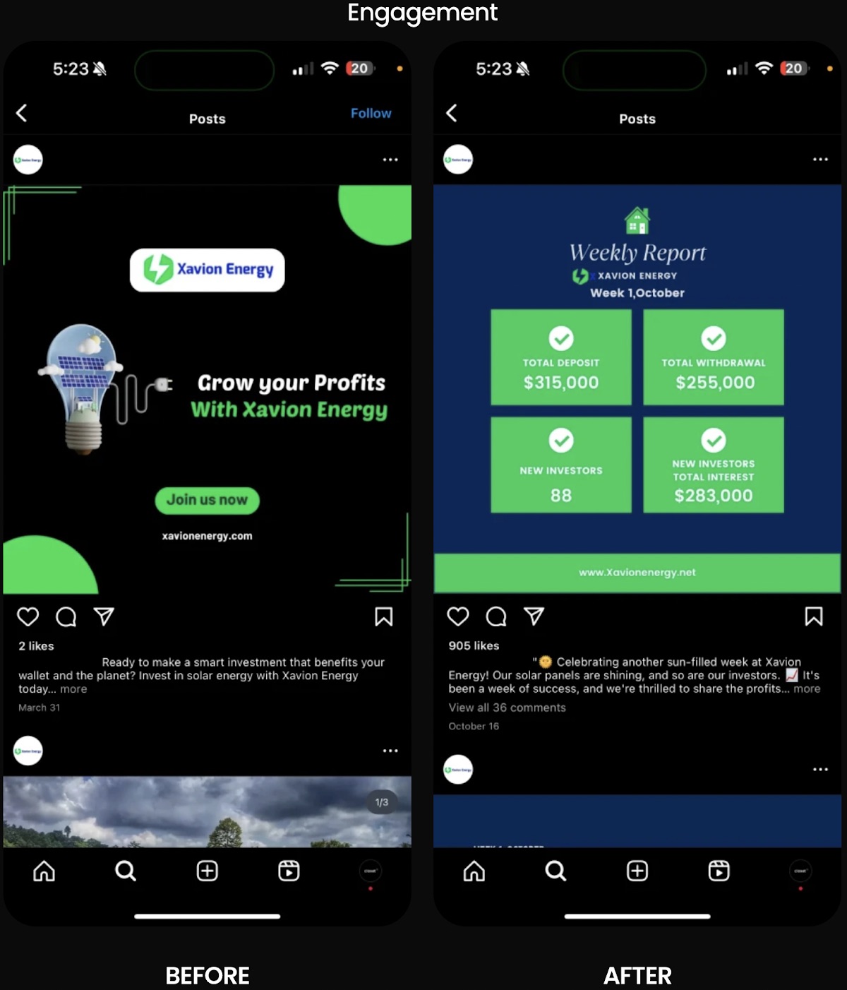 Solar Instagram growth case study