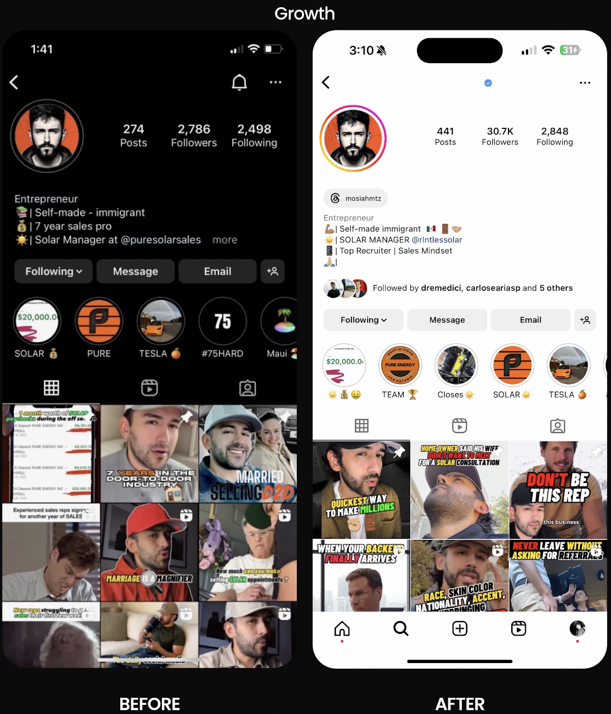Solar Instagram growth case study