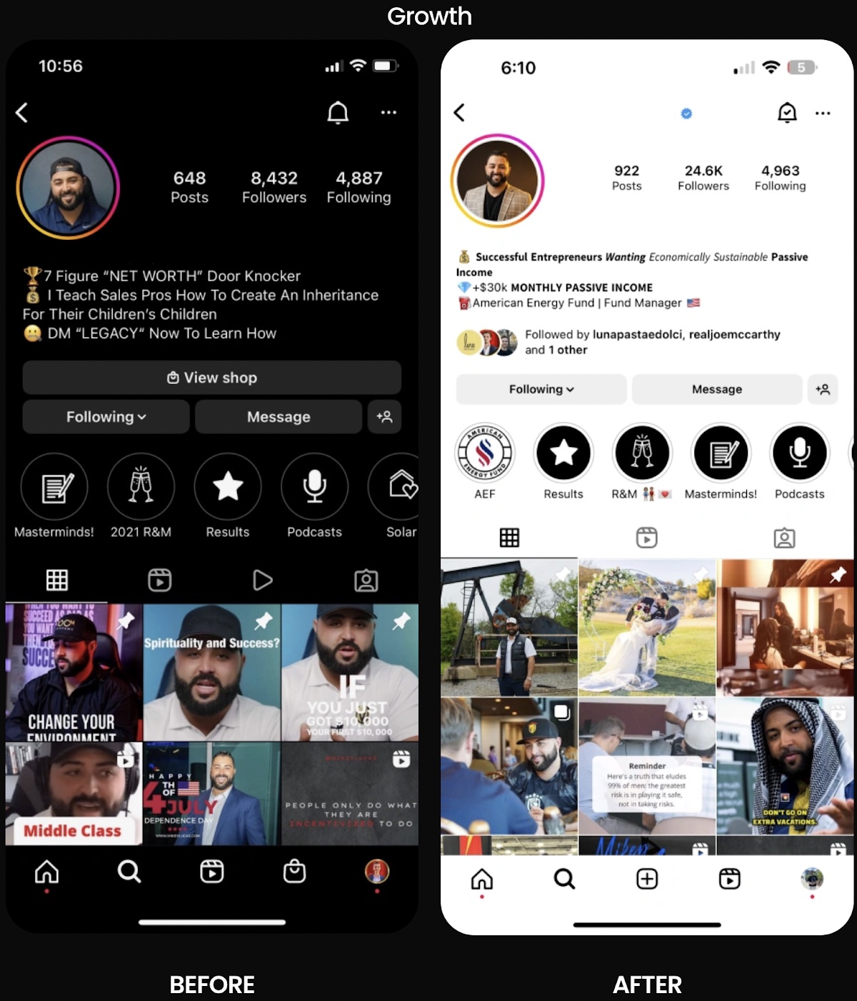Solar Instagram growth case study